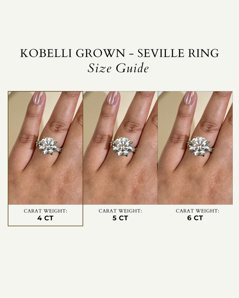 Size Guide for 4 Carats Total Diamond Weight - Ring Size 7.5