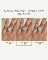 Size Guide for 5 Carats Total Diamond Weight - Ring Size 7.5