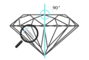 Diamond with a magnifying glass inspecting it, symbolizing quality check.