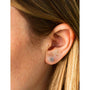Kobelli Trinity Diamond Stud Earrings 14k White Gold 62574-W
