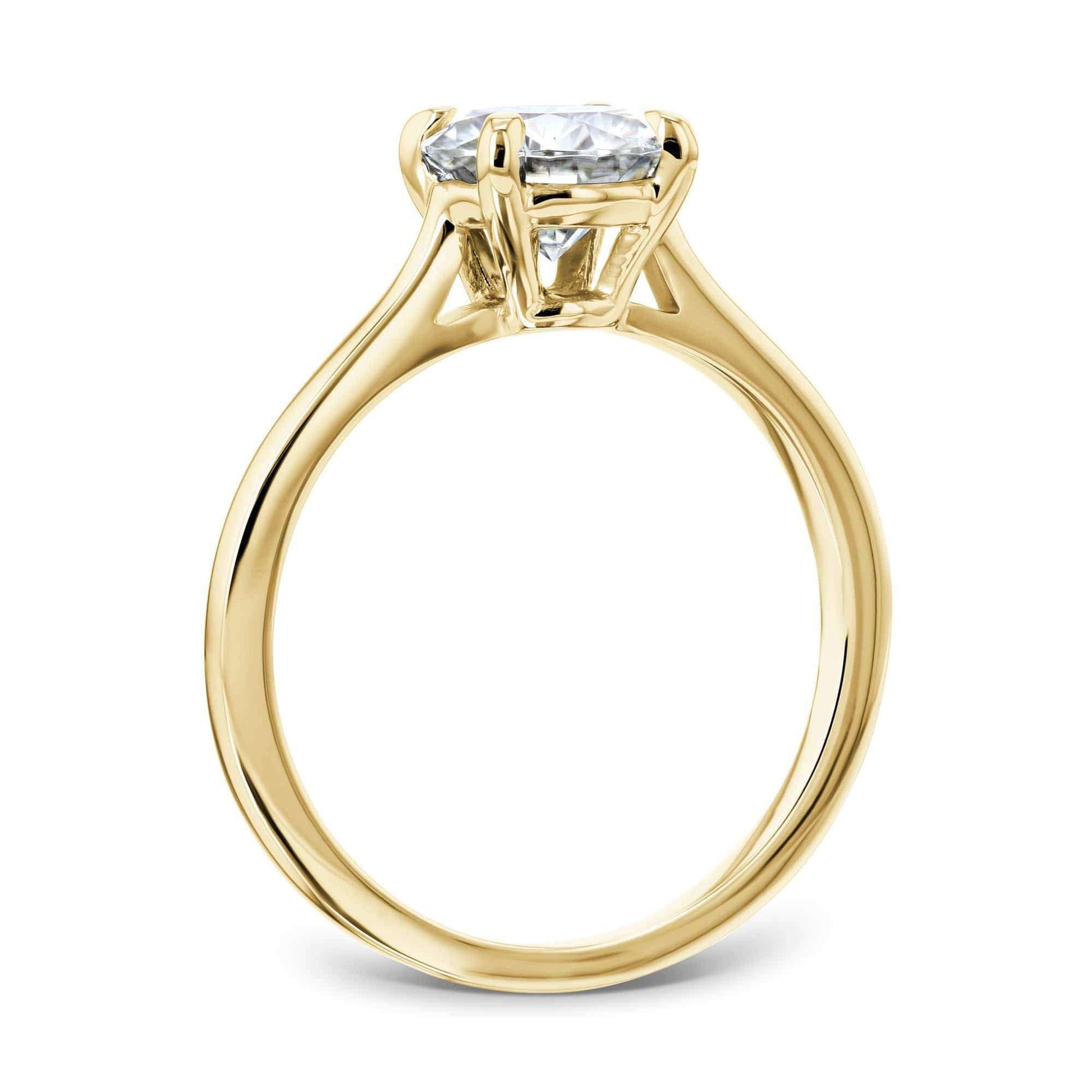 Kobelli 1ct Round Diamond Solitaire Ring