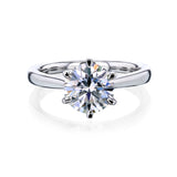 1.9ct Round Forever One Moissanite 6-Prong Ring