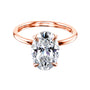 Charles and Colvard Moissanite