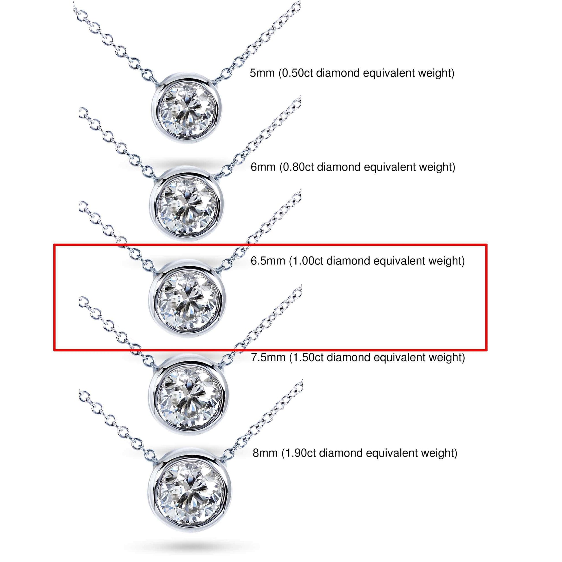 Kobelli Round Bezel Moissanite Solitaire Necklace 14K Gold 16" Chain (6.5mm 1ct DEW)